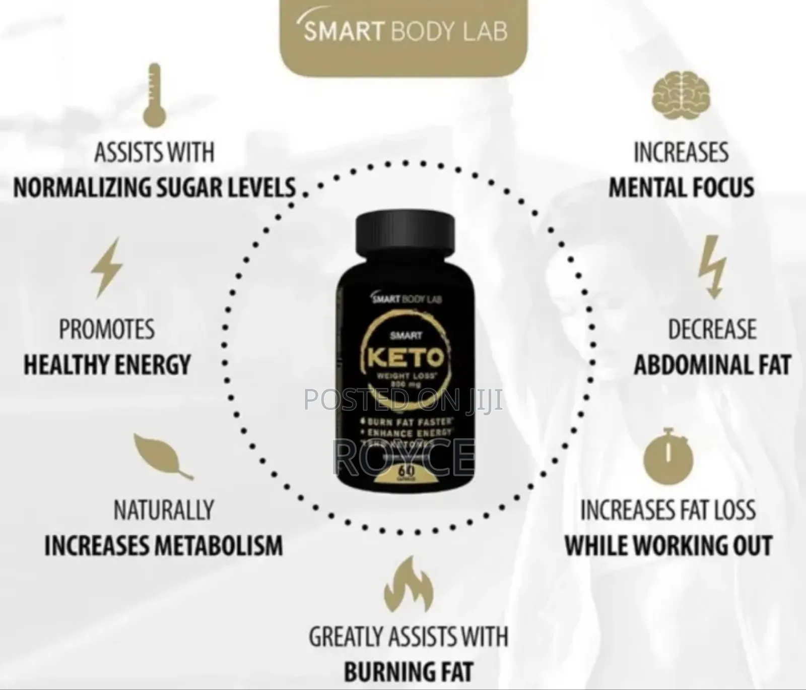 Smart Keto Weight Loss Capsules