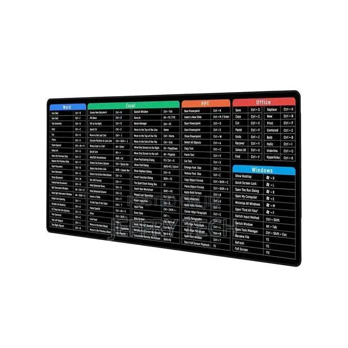 Large Gaming Mouse Pad Desk Mat Office Software Excel Shortcuts Mousep