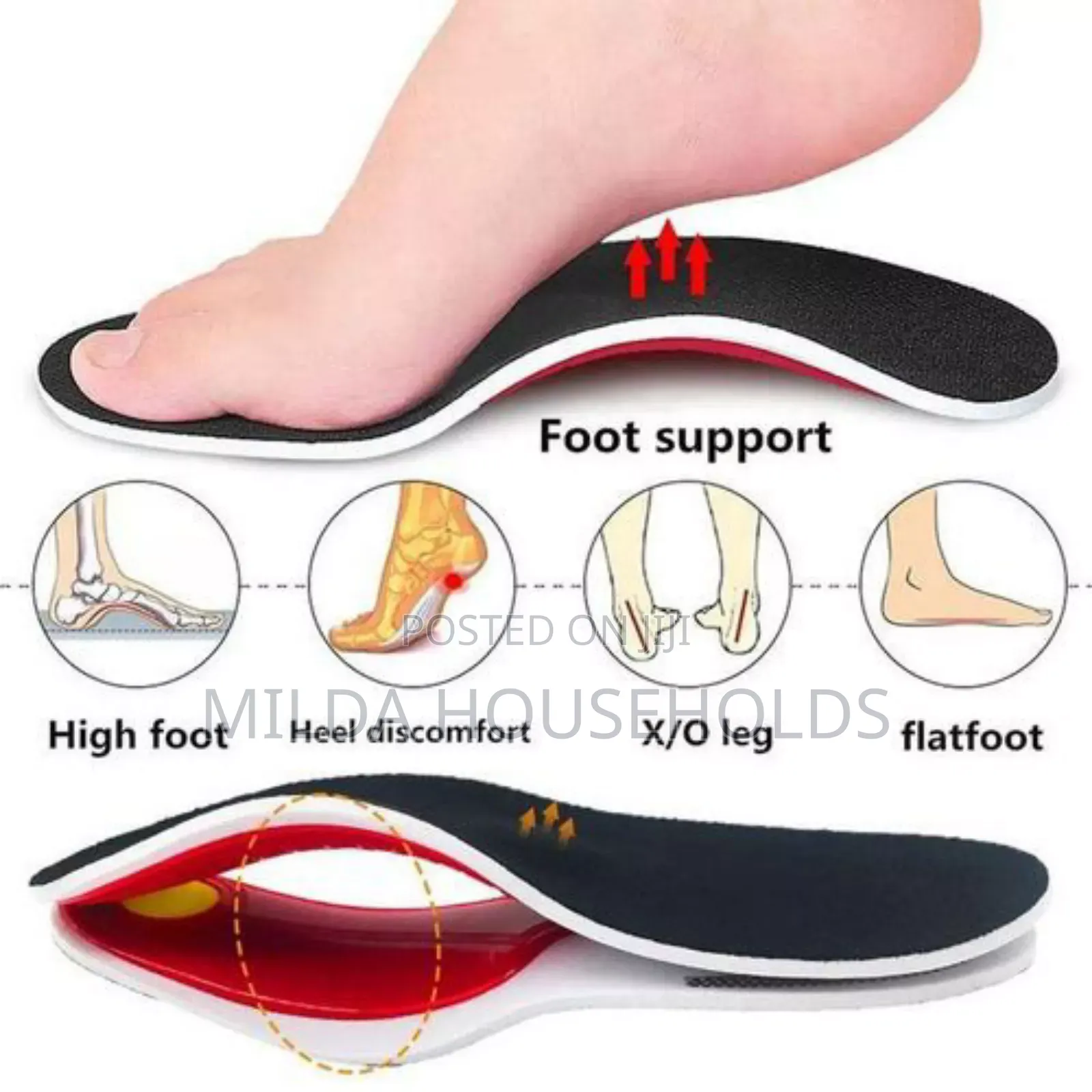 Orthopedic Insoles.
