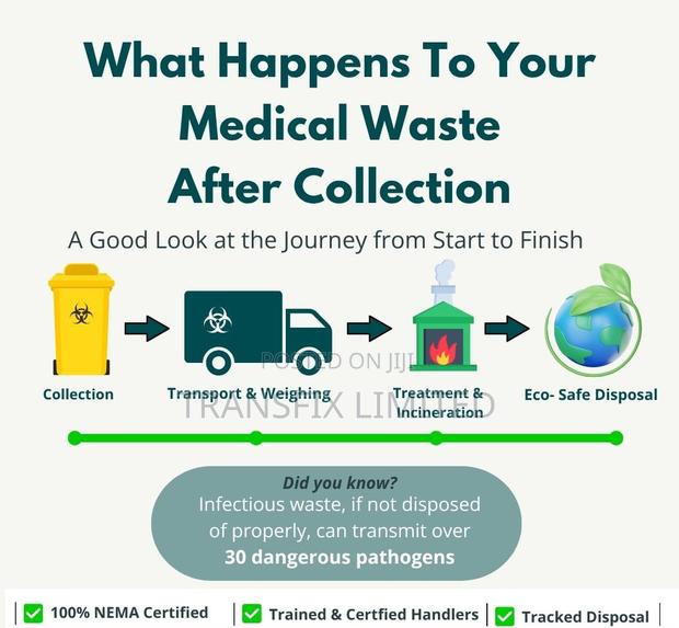 Medical Waste Collection and Disposal - main view