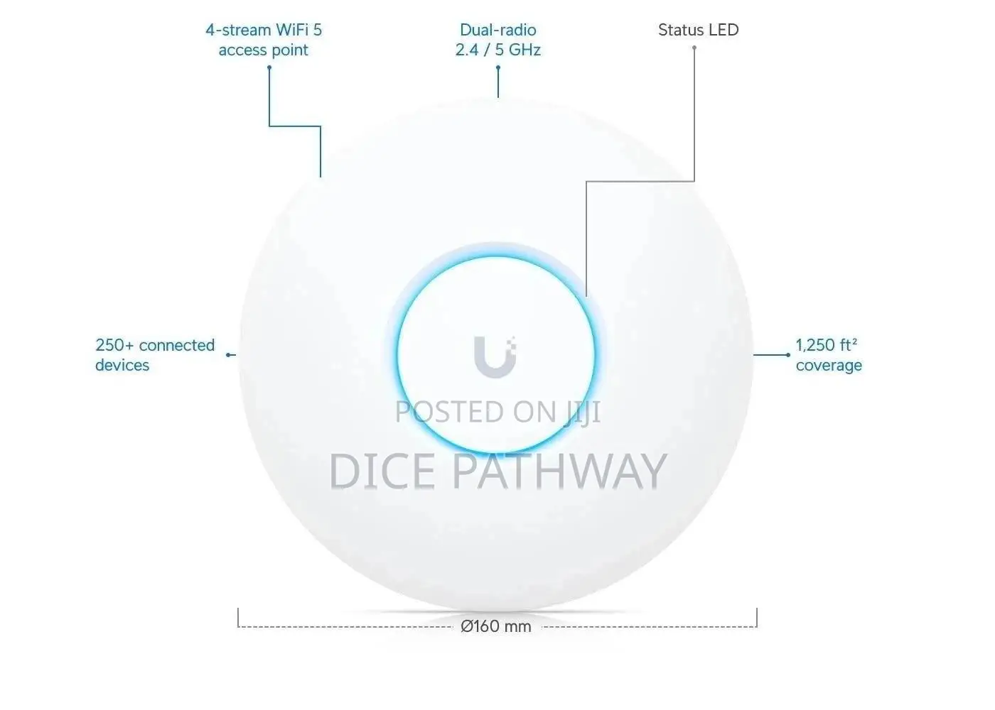 Ubiquiti Uap-Ac-Lite Unifi Ap Ac Lite 802.11ac Dual Radio Access Point