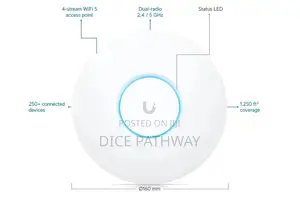 Ubiquiti Uap-Ac-Lite Unifi Ap Ac Lite 802.11ac Dual Radio Access Point
