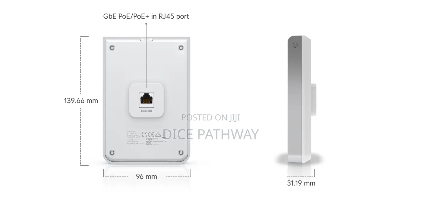 Ubiquiti Unifi 6 in-Wall Access Point (U6-Iw)