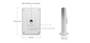 Ubiquiti Unifi 6 in-Wall Access Point (U6-Iw)