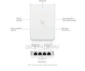 Ubiquiti Unifi 6 in-Wall Access Point (U6-Iw)