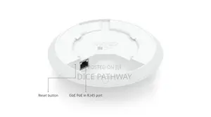 Ubiquiti Unifi U6+ Wifi 6 2x2 Mimo Ap, Compact Ceiling-Mounted