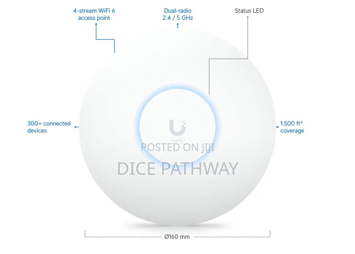 Ubiquiti Unifi U6+ Wifi 6 2x2 Mimo Ap, Compact Ceiling-Mounted