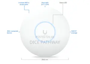 Ubiquiti Unifi U6+ Wifi 6 2x2 Mimo Ap, Compact Ceiling-Mounted
