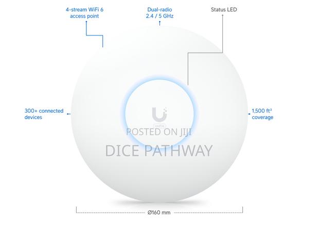 Ubiquiti Unifi U6+ Wifi 6 2x2 Mimo Ap, Compact Ceiling-Mounted - thumbnail 3