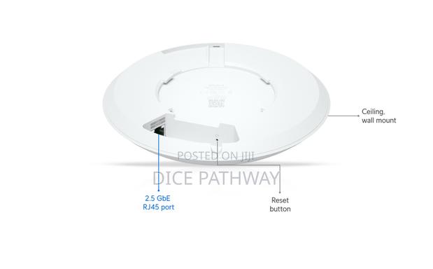 Unifi Wifi 7 Long-Range Access Point (U7-Lr) - main view