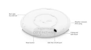 Unifi 6 Access Point Wifi 6 Pro (U6-Pro)