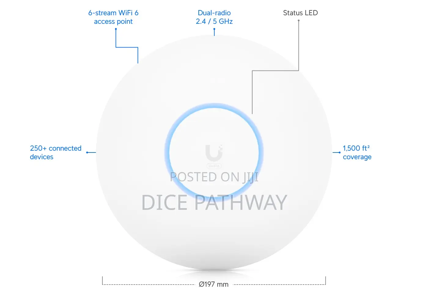 Unifi 6 Access Point Wifi 6 Pro (U6-Pro)