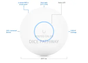 Unifi 6 Access Point Wifi 6 Pro (U6-Pro)
