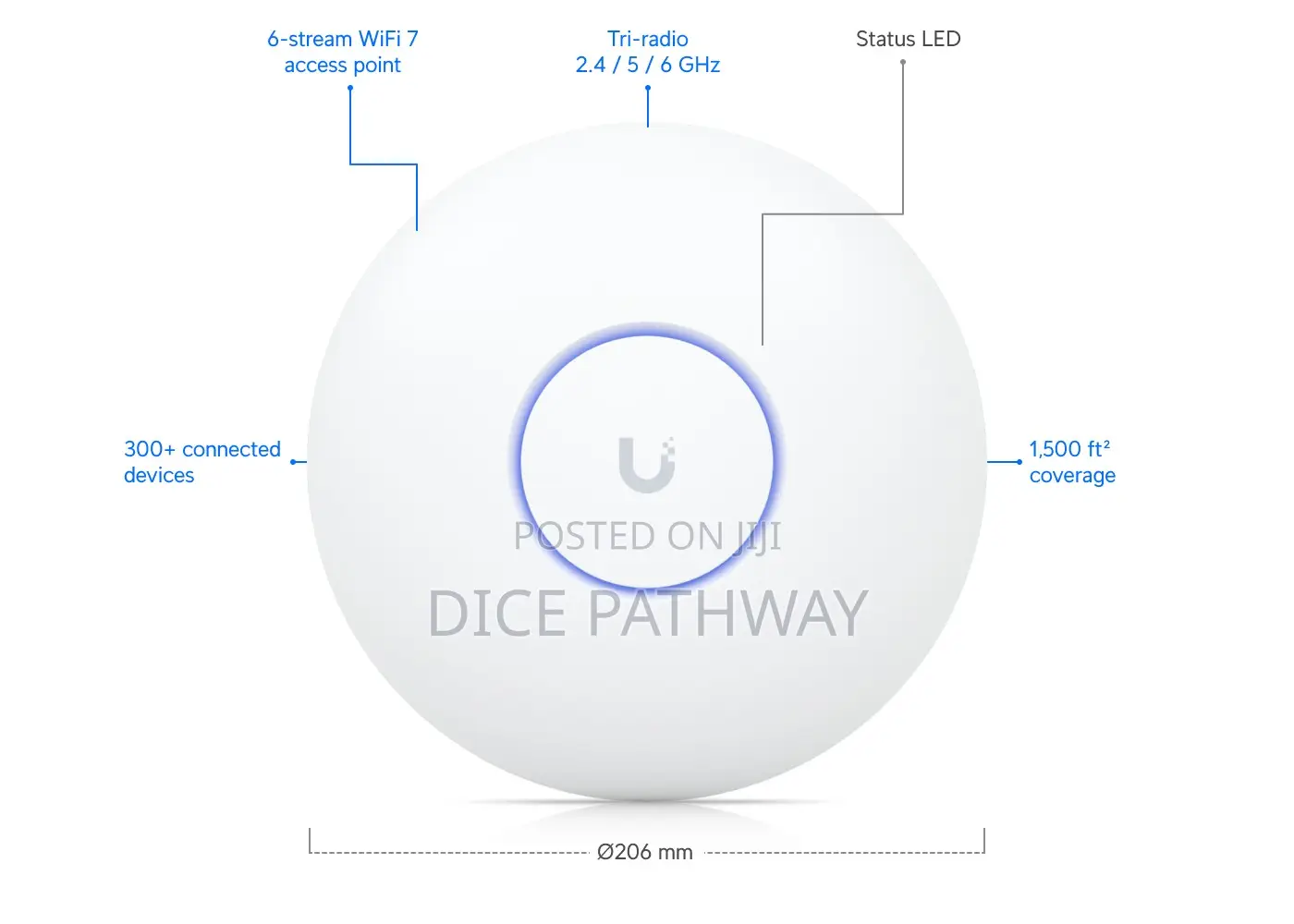 Unifi Wifi 7 Pro Ap, 6 Spatial Streams + 6 GHZ (U7-Pro)
