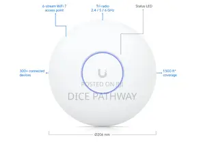 Unifi Wifi 7 Pro Ap, 6 Spatial Streams + 6 GHZ (U7-Pro)