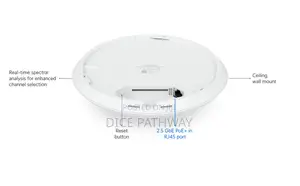 Unifi Wifi 7 Pro Max Ap, Ceiling-Mounted, 8 Spatial Streams + 6 GHZ