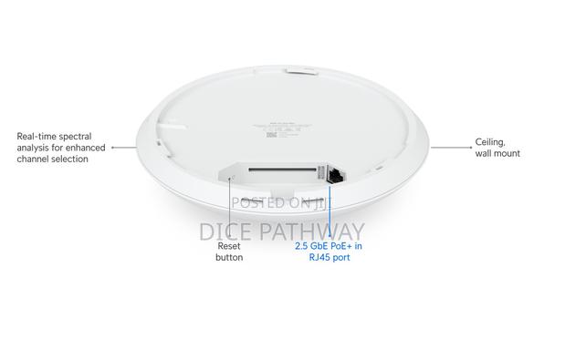 Unifi Wifi 7 Pro Max Ap, Ceiling-Mounted, 8 Spatial Streams + 6 GHZ - thumbnail 2