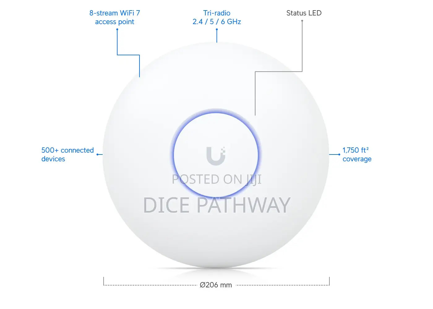 Unifi Wifi 7 Pro Max Ap, Ceiling-Mounted, 8 Spatial Streams + 6 GHZ