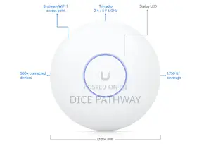Unifi Wifi 7 Pro Max Ap, Ceiling-Mounted, 8 Spatial Streams + 6 GHZ