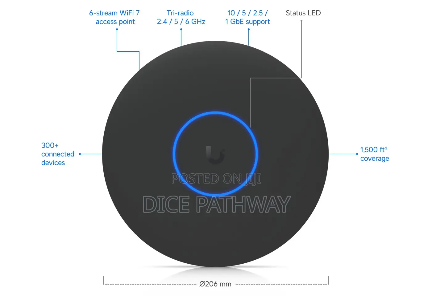 Unifi Wifi 7 Ap With 10/5/2.5/1 Gbe Support + 6 GHZ (U7-Pro-Xg)