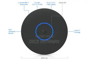 Unifi Wifi 7 Ap With 10/5/2.5/1 Gbe Support + 6 GHZ (U7-Pro-Xg)