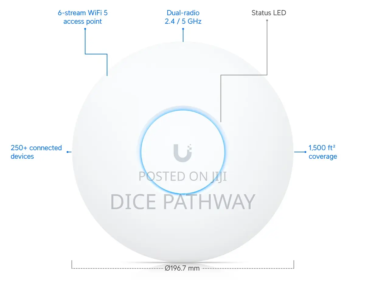 Unifi Ap Ac Pro Indoor/Outdoor Access Point (Uap-Ac-Pro)