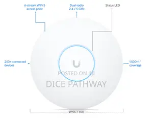 Unifi Ap Ac Pro Indoor/Outdoor Access Point (Uap-Ac-Pro)