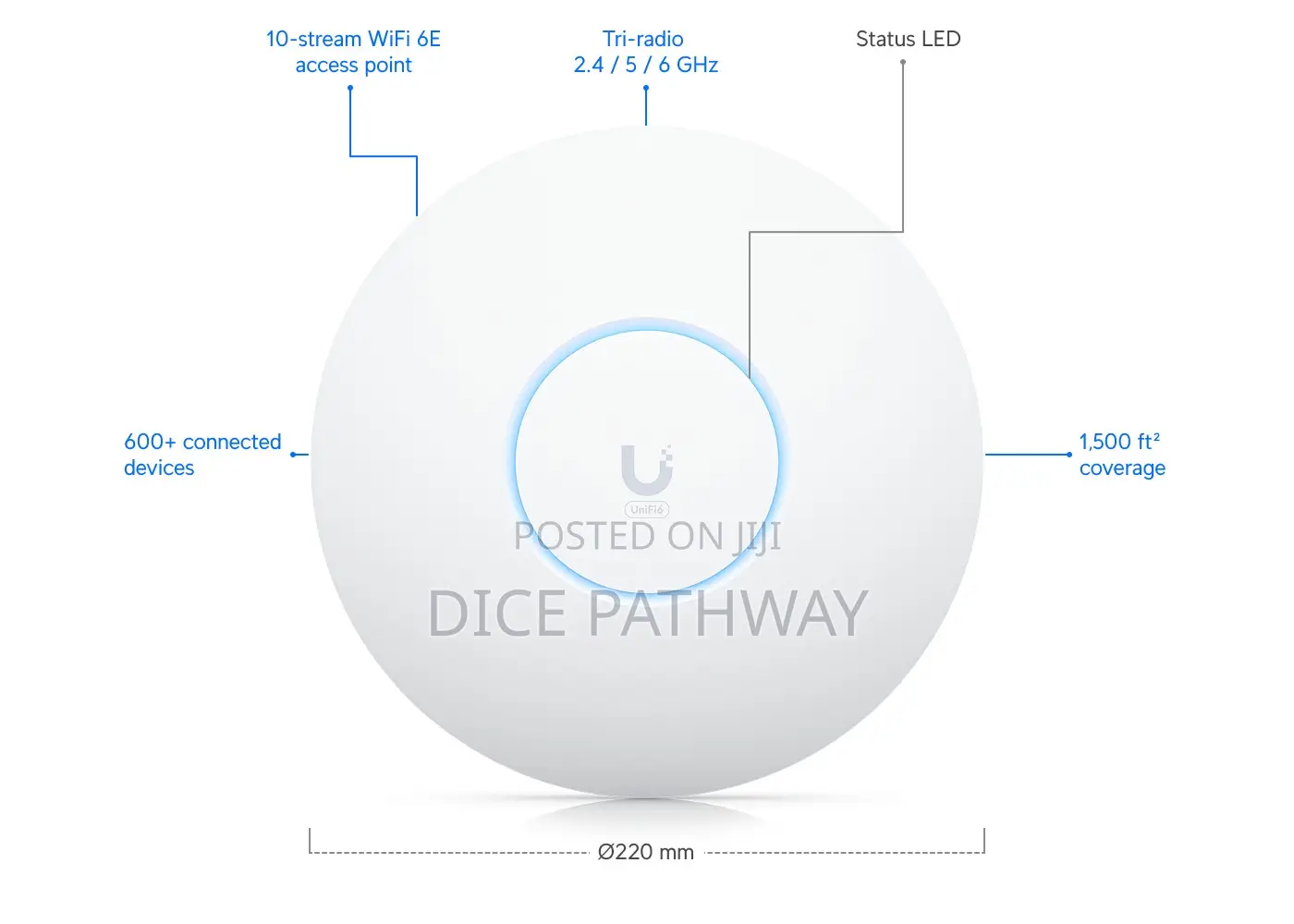 Unifi 6 Enterprise Ap (2.4/5/6 Ghz), Ceiling-Mounted (U6-Enterprise)