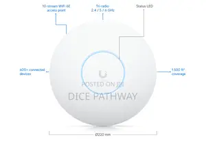 Unifi 6 Enterprise Ap (2.4/5/6 Ghz), Ceiling-Mounted (U6-Enterprise)