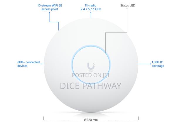 Unifi 6 Enterprise Ap (2.4/5/6 Ghz), Ceiling-Mounted (U6-Enterprise) - thumbnail 3