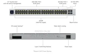 Unifi Switch 48 Poe (Usw-Pro-48-Poe)