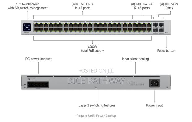 Unifi Switch 48 Poe (Usw-Pro-48-Poe)