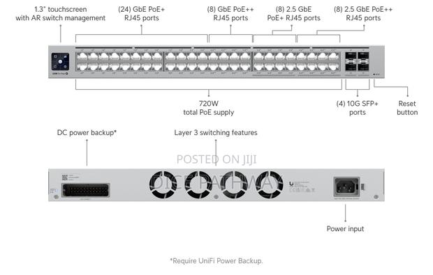 Unifi Switch Pro Max 48 Poe: Multi-Gig,Etherlighting,(4) 10g Sfp+,720w - main view