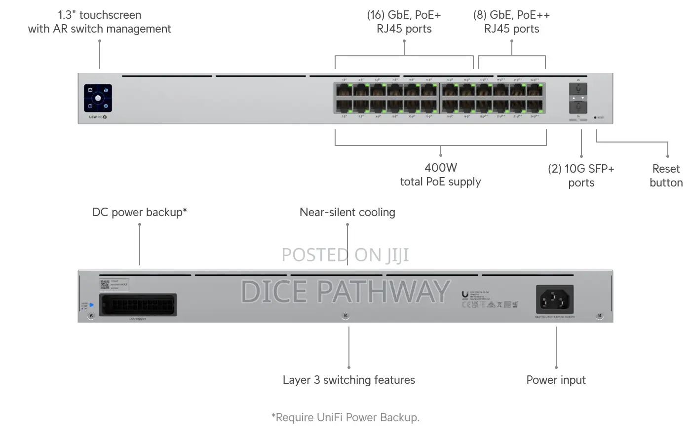 Unifi Switch Pro 24 Poe (Usw-Pro-24-Poe)
