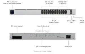 Unifi Switch Pro 24 Poe (Usw-Pro-24-Poe)