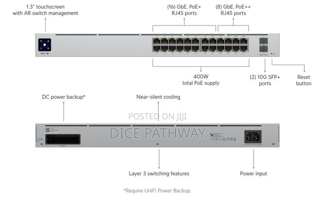 Unifi Switch Pro 24 Poe (Usw-Pro-24-Poe)