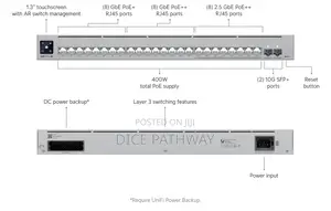 Unifi Switch Pro Max 24 Poe (400w): (8) 2.5gbe Poe++, (2) 10g Sfp+