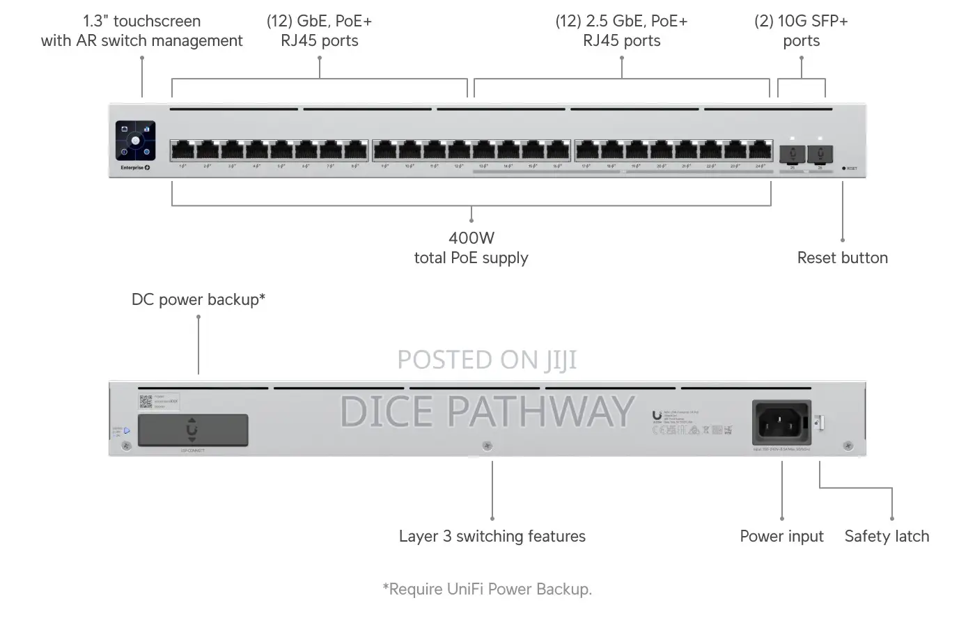 Unifi Switch Enterprise 24 Poe (400w) (Usw-Enterprise-24-Poe)