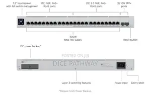 Unifi Switch Enterprise 24 Poe (400w) (Usw-Enterprise-24-Poe)