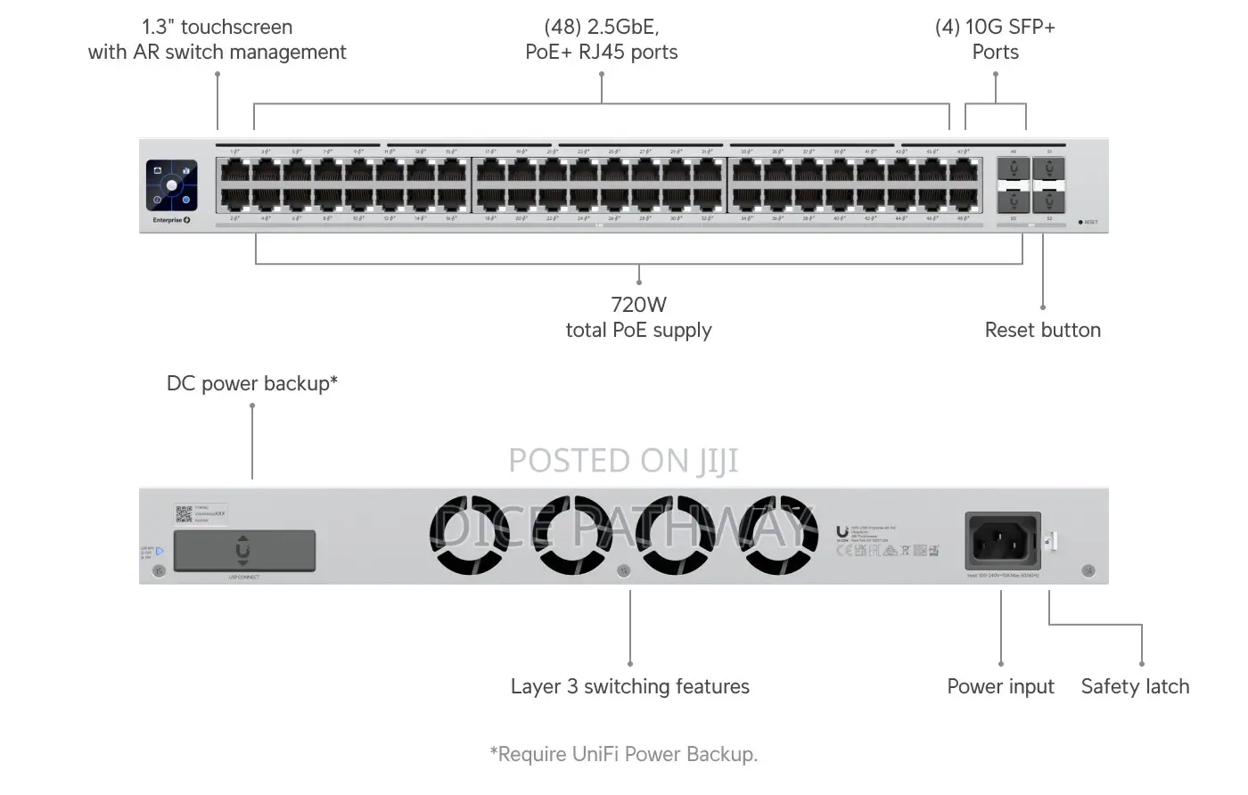 Unifi Switch Enterprise 48 Poe (Usw-Enterprise-48-Poe)