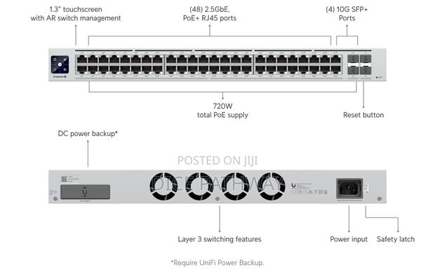 Unifi Switch Enterprise 48 Poe (Usw-Enterprise-48-Poe)
