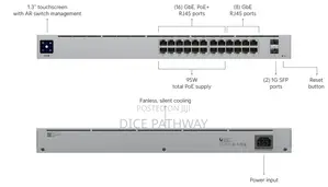 Unifi Switch 24 Poe: (16) Gbe Poe+ + (8) Gbe, (2) 1g Sfp, 95w
