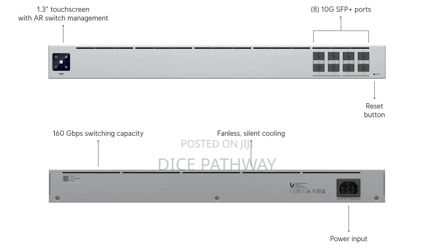 Unifi Switch Aggregation (Usw-Aggregation)