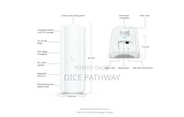 Unifi Liteap GPS (Lap-Gps)