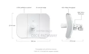 Unifi Airmax Litebeam 5ac