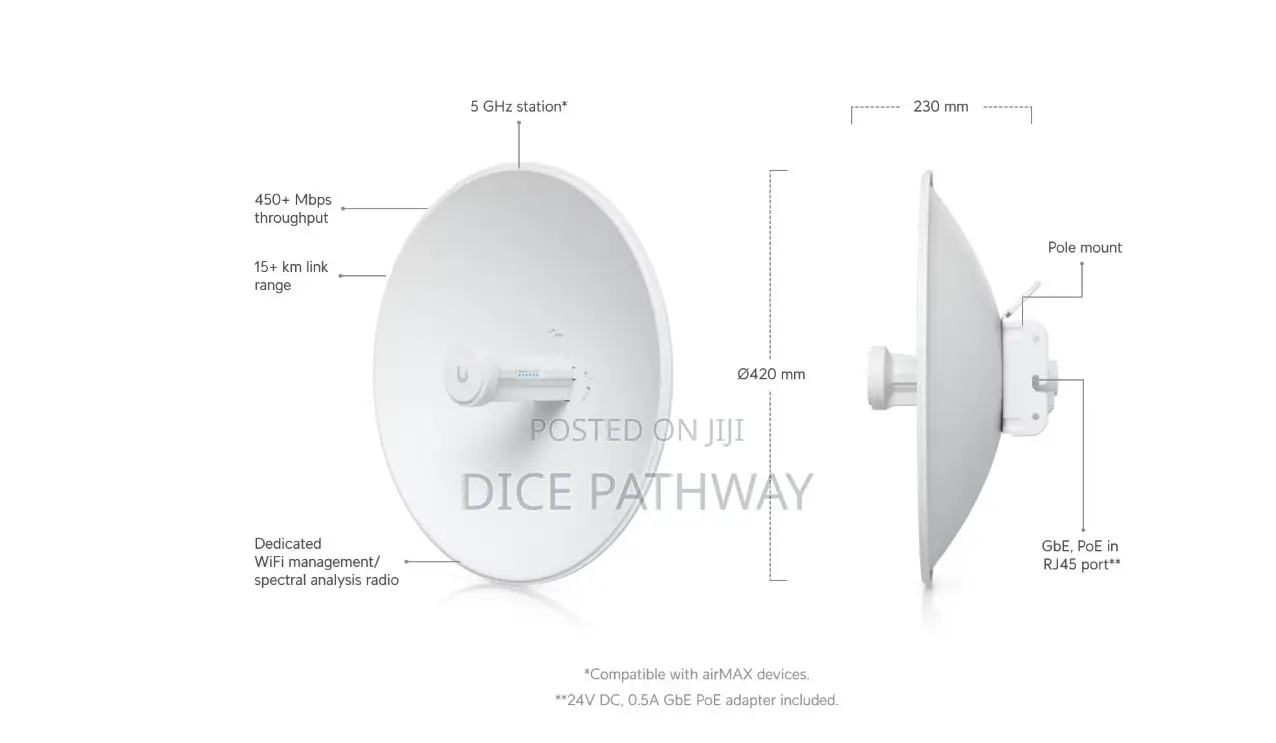 Unifi Airmax Powerbeam 5ac