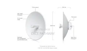 Unifi Airmax Powerbeam 5ac