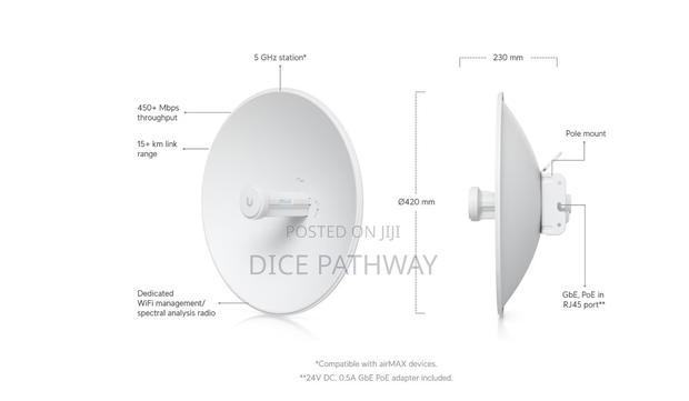Unifi Airmax Powerbeam 5ac - thumbnail 4