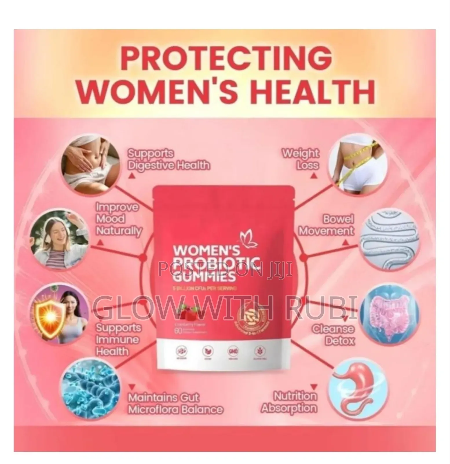 Women's Probiotics Gummies-Protecting Women's Health