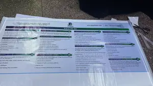 Large Format (Banners Stickers Printing)